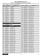 Предварительный просмотр 42 страницы Panasonic PT-51HX41CE Service Manual