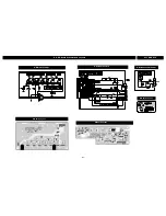 Предварительный просмотр 56 страницы Panasonic PT-51HX41CE Service Manual