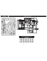 Предварительный просмотр 57 страницы Panasonic PT-51HX41CE Service Manual