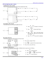 Предварительный просмотр 15 страницы Panasonic PT-51HX42 Operating Instructions Manual