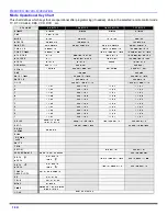 Предварительный просмотр 18 страницы Panasonic PT-51HX42 Operating Instructions Manual