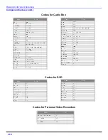 Предварительный просмотр 22 страницы Panasonic PT-51HX42 Operating Instructions Manual