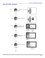 Предварительный просмотр 25 страницы Panasonic PT-51HX42 Operating Instructions Manual