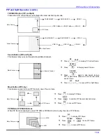 Предварительный просмотр 15 страницы Panasonic PT-51HX42C Operating Instructions Manual