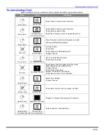 Предварительный просмотр 45 страницы Panasonic PT-51HX42C Operating Instructions Manual