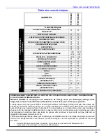 Предварительный просмотр 55 страницы Panasonic PT-51HX42C Operating Instructions Manual