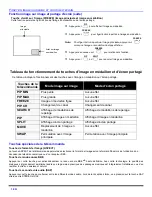 Предварительный просмотр 64 страницы Panasonic PT-51HX42C Operating Instructions Manual