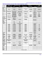 Предварительный просмотр 67 страницы Panasonic PT-51HX42C Operating Instructions Manual