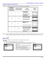 Предварительный просмотр 83 страницы Panasonic PT-51HX42C Operating Instructions Manual