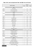 Предварительный просмотр 18 страницы Panasonic PT-51HX42CF Service Manual