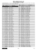 Предварительный просмотр 26 страницы Panasonic PT-51HX42CF Service Manual