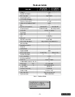 Предварительный просмотр 49 страницы Panasonic PT-51HX42CF Service Manual