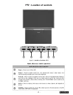 Предварительный просмотр 51 страницы Panasonic PT-51HX42CF Service Manual