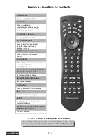 Предварительный просмотр 52 страницы Panasonic PT-51HX42CF Service Manual