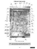 Предварительный просмотр 55 страницы Panasonic PT-51HX42CF Service Manual