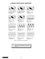 Предварительный просмотр 56 страницы Panasonic PT-51HX42CF Service Manual