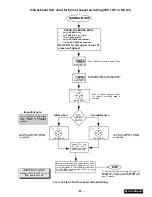 Предварительный просмотр 83 страницы Panasonic PT-51HX42CF Service Manual