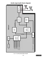 Предварительный просмотр 89 страницы Panasonic PT-51HX42CF Service Manual