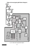 Предварительный просмотр 90 страницы Panasonic PT-51HX42CF Service Manual