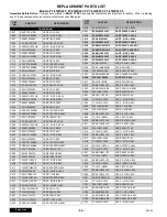 Предварительный просмотр 94 страницы Panasonic PT-51HX42CF Service Manual