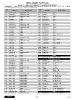 Предварительный просмотр 96 страницы Panasonic PT-51HX42CF Service Manual