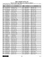 Предварительный просмотр 100 страницы Panasonic PT-51HX42CF Service Manual