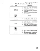 Предварительный просмотр 17 страницы Panasonic PT-51SX30 Operating Manual