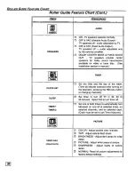 Предварительный просмотр 14 страницы Panasonic PT-51SX60 Operating Instructions Manual