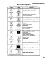 Предварительный просмотр 23 страницы Panasonic PT-51SX60 Operating Instructions Manual