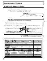 Preview for 14 page of Panasonic PT-52DL52 Operating Instructions Manual