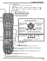 Preview for 15 page of Panasonic PT-52DL52 Operating Instructions Manual