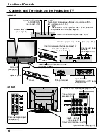 Preview for 16 page of Panasonic PT-52DL52 Operating Instructions Manual