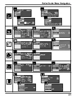 Preview for 21 page of Panasonic PT-52DL52 Operating Instructions Manual