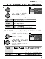 Preview for 29 page of Panasonic PT-52DL52 Operating Instructions Manual