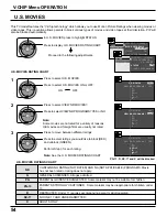 Предварительный просмотр 54 страницы Panasonic PT-52DL52 Operating Instructions Manual