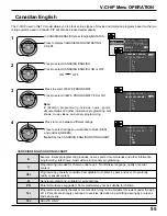 Предварительный просмотр 55 страницы Panasonic PT-52DL52 Operating Instructions Manual