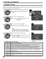 Предварительный просмотр 56 страницы Panasonic PT-52DL52 Operating Instructions Manual