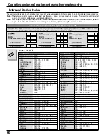 Предварительный просмотр 60 страницы Panasonic PT-52DL52 Operating Instructions Manual