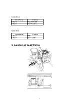 Предварительный просмотр 9 страницы Panasonic PT-52DL52 Service Manual