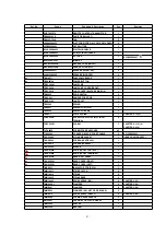 Предварительный просмотр 47 страницы Panasonic PT-52DL52 Service Manual