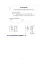 Предварительный просмотр 49 страницы Panasonic PT-52DL52 Service Manual