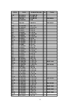 Предварительный просмотр 50 страницы Panasonic PT-52DL52 Service Manual