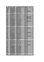 Предварительный просмотр 51 страницы Panasonic PT-52DL52 Service Manual