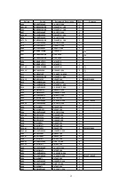 Предварительный просмотр 52 страницы Panasonic PT-52DL52 Service Manual