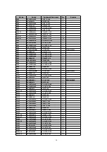 Предварительный просмотр 54 страницы Panasonic PT-52DL52 Service Manual