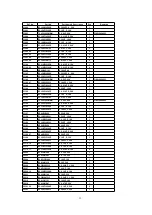 Предварительный просмотр 55 страницы Panasonic PT-52DL52 Service Manual