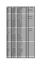 Предварительный просмотр 56 страницы Panasonic PT-52DL52 Service Manual