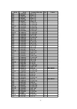 Предварительный просмотр 57 страницы Panasonic PT-52DL52 Service Manual