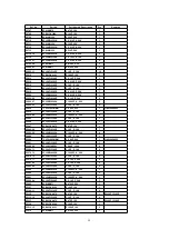 Предварительный просмотр 58 страницы Panasonic PT-52DL52 Service Manual