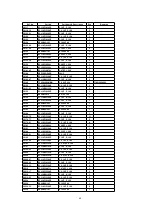 Предварительный просмотр 60 страницы Panasonic PT-52DL52 Service Manual